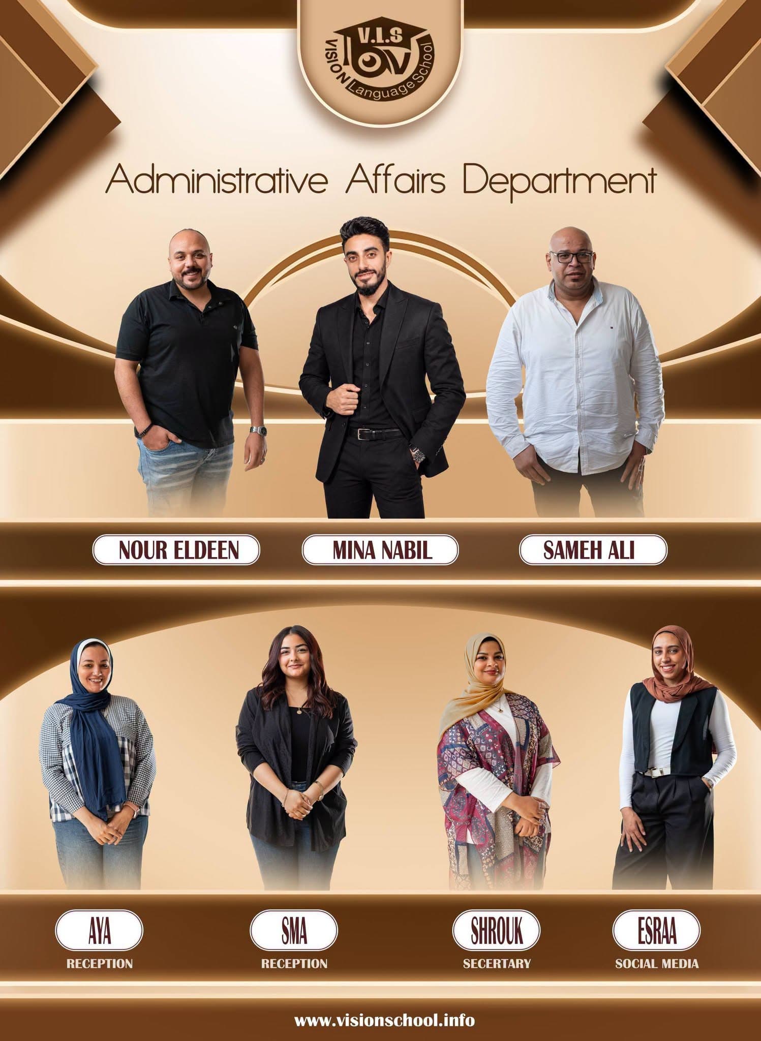 Support Staff poster with staff names and titles