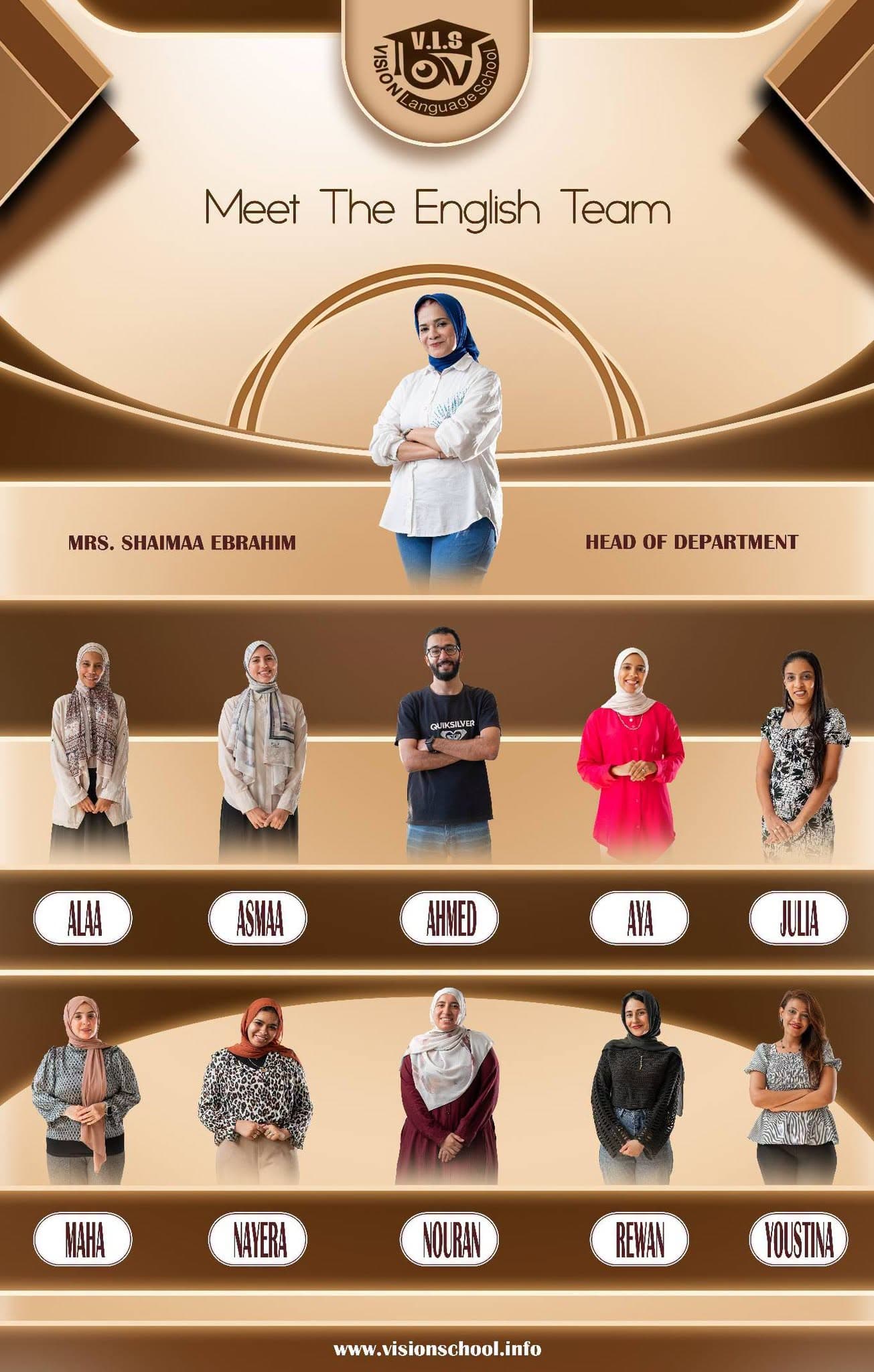 English Team poster with staff names and titles