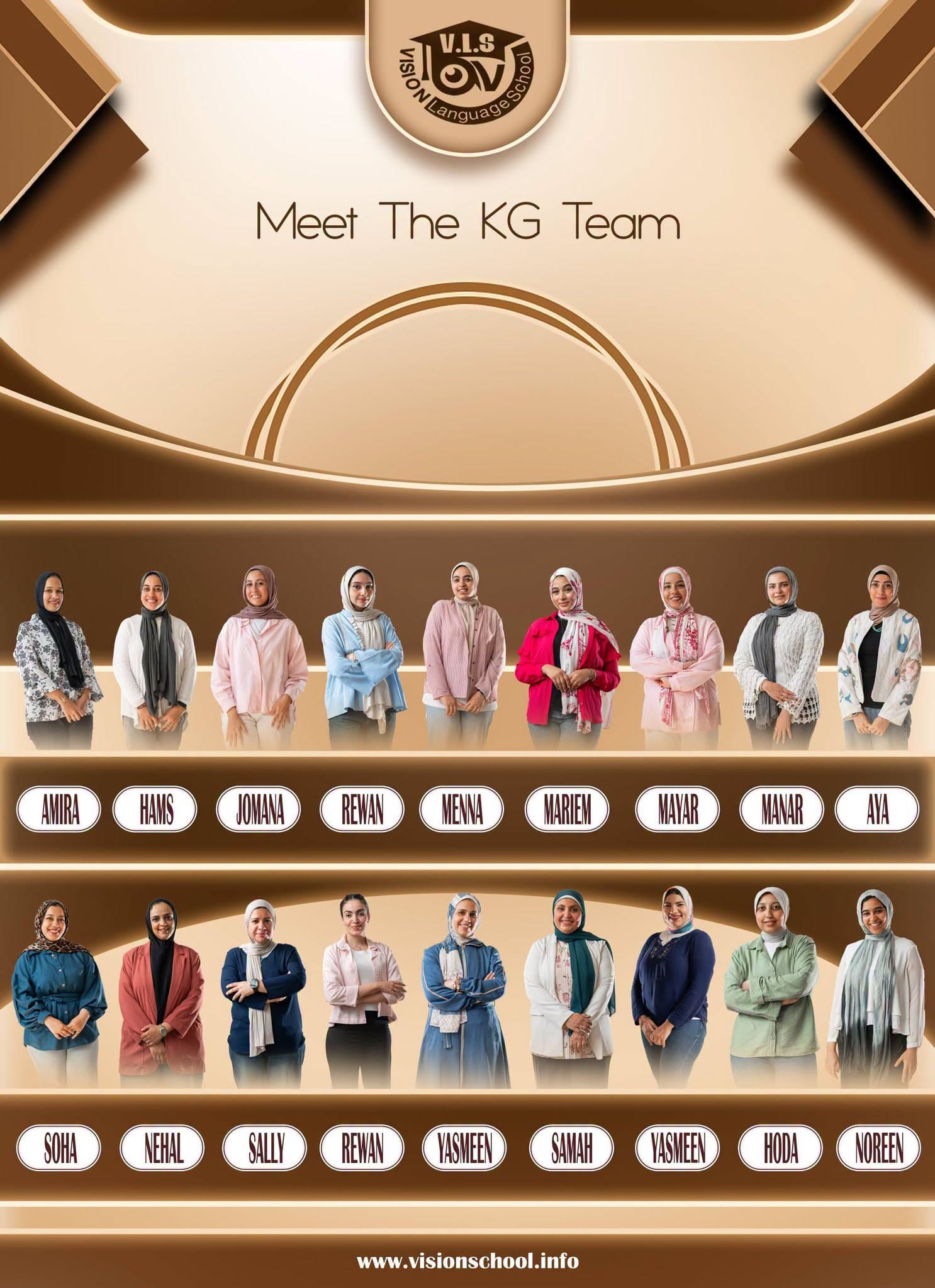 KG Team poster with staff names and titles