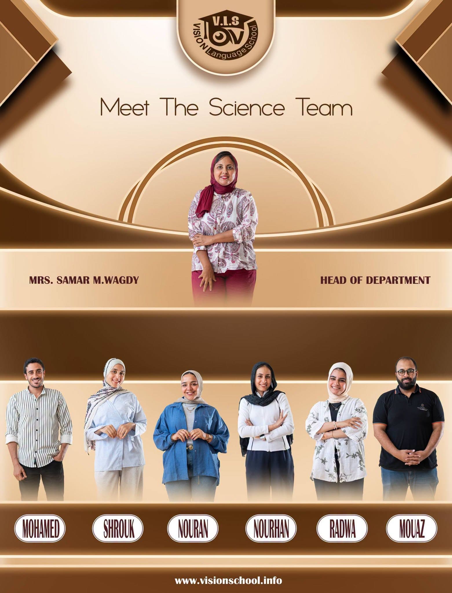 Science Team poster with staff names and titles